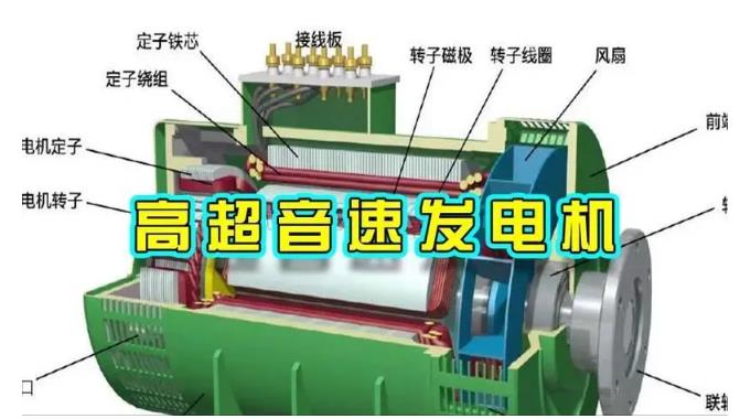 肥乡颠覆你对发电方式的认知！中国革命性发电机公开揭秘 